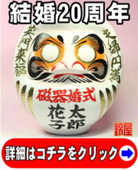 結婚20年のお祝いプレゼント