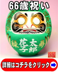 66歳のお祝いプレゼント