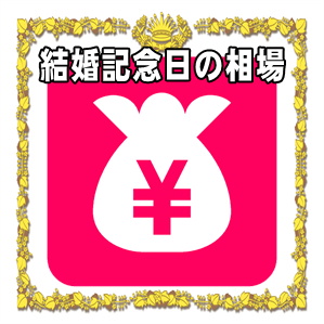 結婚記念日の相場